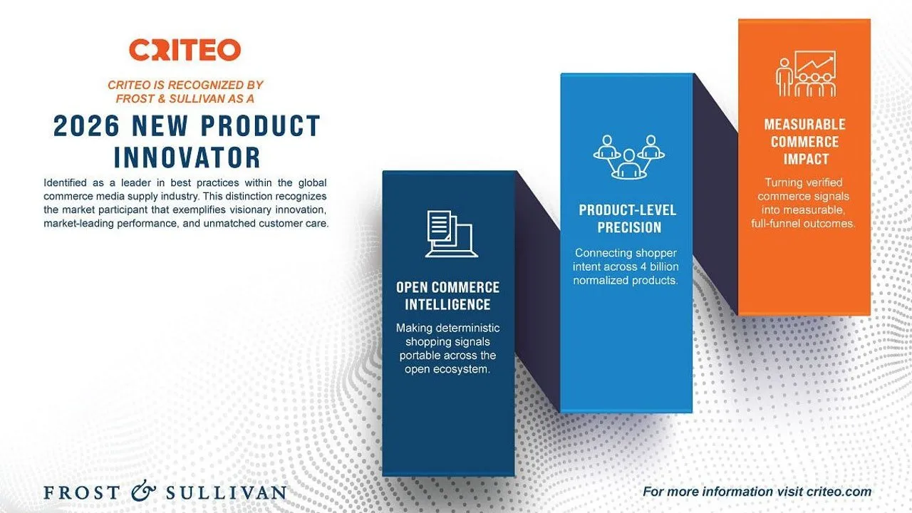 Blue and orange bars show Criteo’s 2026 New Product Innovator recognition.